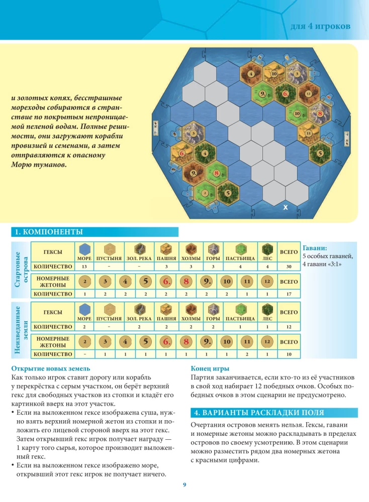 Настольная игра - Catan. Мореходы (дополнение)